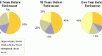 doityourself-investment-portfolios_1