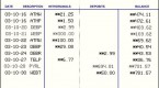 ebitda-versus-cash-flow-comparison-and-analysis_2