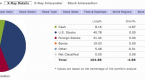 equity-mutual-fund-portfolio-comparison-tool_2