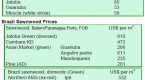 estimating-timber-depreciation-in-the-brazilian_2