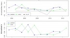 etfs-commonly-found-in-retirement-accounts-bnd-spy_1