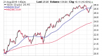 etfs-to-round-out-your-international-exposure_1