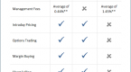 etfs-vs-mutual-funds-which-is-better_8