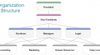 examples-of-basic-charts_2