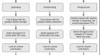 fidelity-learning-center-types-of-etfs-foreign_3