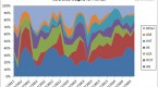 fidelity-magellan-fund-fmagx_2