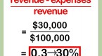 figuring-net-profit-from-selling-your-home_2