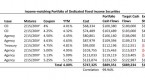 financial-encyclopedia-agency-theory-asset_1