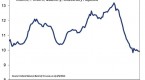 fisher-investments-marketminder-runaway-rates_3