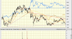 foreign-exchange-markets-and-terminology_1