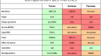 forex-market-comparison_4