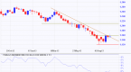 forex-trading-opportunities-on-aussie-loonie-and_1