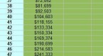 free-retirement-plan-etf-an-attractive-alternative_1