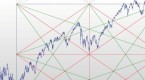 gann-studies-1_2