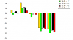 global-markets-weekaheadreassessing-sovereign-debt_1