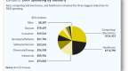 global-recession-what-to-invest-in_1