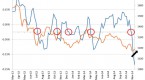 gold-futures-vs-etf-review_1