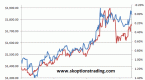 gold-inflation-interest-rates_1