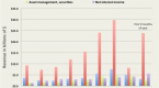 goldman-sachs-asset-management-financial_1