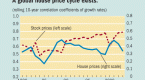 historical-real-estate-appreciation-rate-in-the_1