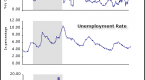 historys-lessons-on-recession-and-inflation-1930s_1