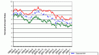 how-interest-rates-affect-stock-market_1