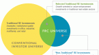 how-leverage-works-in-investments_1