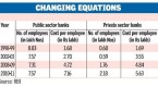 how-private-are-public-banks-the-hindu_2