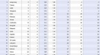 how-profitability-index-measures-your-investment_2