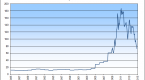 how-the-crash-of-safe-assets-fueled-the-financial_1