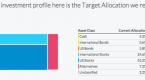 how-to-build-an-investment-portfolio_1