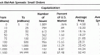 how-to-calculate-the-bidask-spread_1