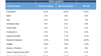 how-to-compare-risk-adjusted-returns-in-your_1