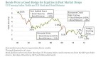 how-to-mitigate-interest-rate-risk_1