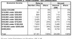 how-to-report-interest-income-income_1