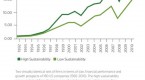 how-your-investment-choices-compare-to-your-peers_1