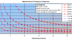 indexing-with-etf-or-mutual-fund_1