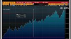 inflation-or-deflation-where-are-we-headed_1