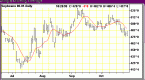 inside-futures-futures-options-and-forex-trading_3