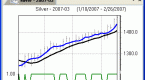 intermarket-analysis-and-trading_1