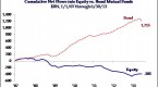 investing-in-alternative-mutual-funds-and-etfs_1