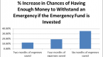 investing-in-stocks-or-stock-funds_1