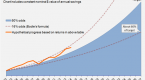 investment-policy-statement-finiki-the-canadian_1