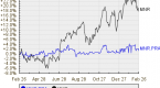 investors-chase-yield-with-preferred-stock-etfs_3