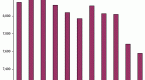 investors-look-to-etfs-as-fund-managers-disappoint_2