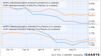 lowvolatility-etfs_2