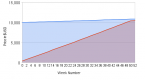 lumpsum-investing-vcost-averaging_3