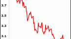 making-a-move-with-bond-etfs_1