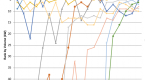 market-insights-january-2015_1