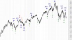 market-timing-stock-market-timing_3